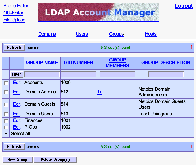 The LDAP Account Manager Group Edit Screen